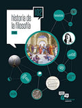 Historia de la filosofía, Bachillerato 2