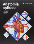 Anatomia aplicada