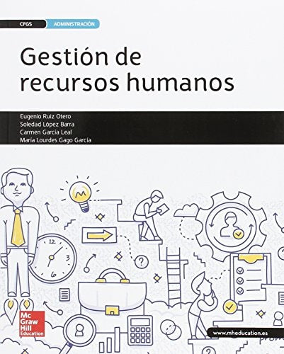 Gestión de recursos humanos
