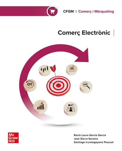 Comerç Electrònic