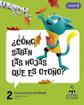 CONOCIMIENTO DEL MEDIO 2º PRIMARIA (VIAJE AL CENTRO DE LA CURIOSIDAD)