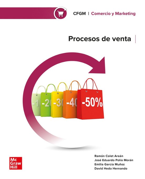 Procesos de venta, CFGM Comercio y Marketing
