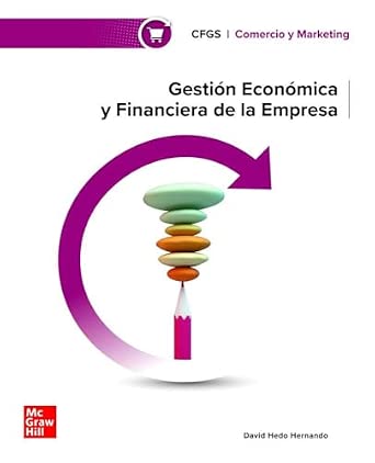 Gestión económica y financiera de la empresa