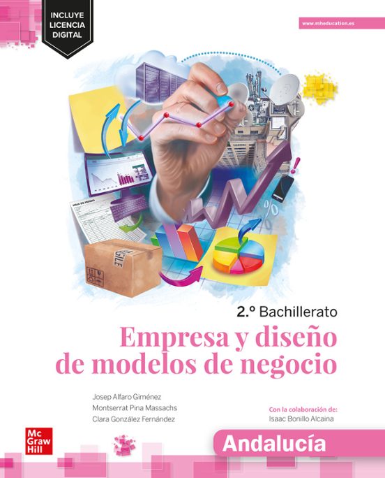 EMPRESA Y DISEÑO DE MODELOS DE NEGOCIO 2º BACHILLERATO ANDALUCIA