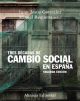 Tres décadas de cambio social en España