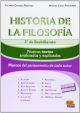 Historia de la Filosofía